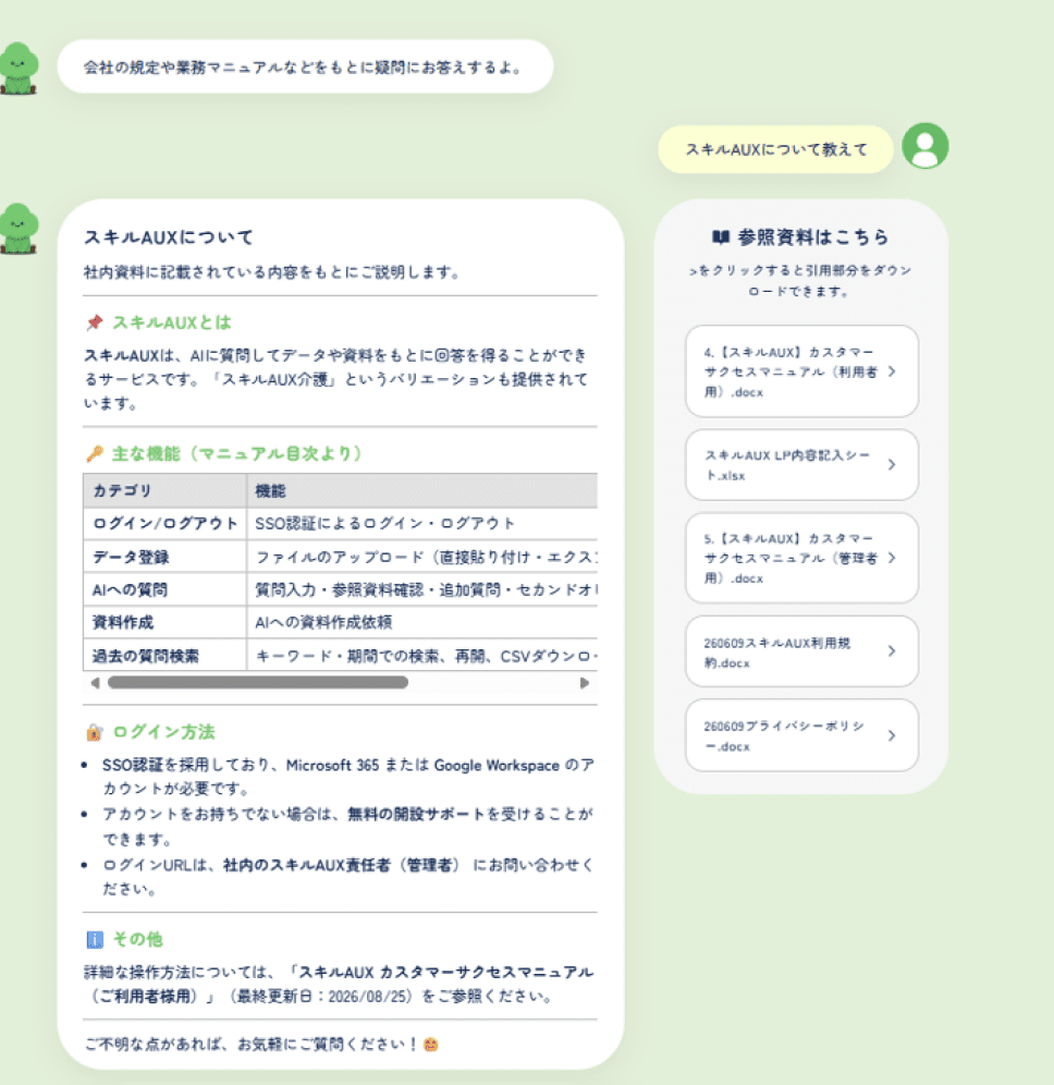 スキルAUXの質問画面。社内資料をもとにAIが回答し、参照資料の一覧を表示している様子。