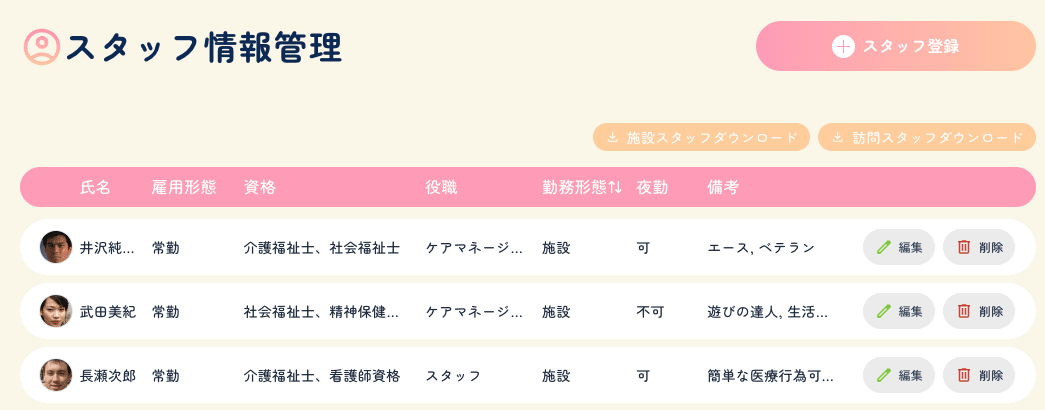 スタッフ情報管理の画面
