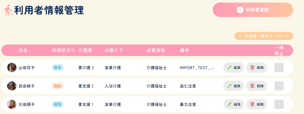 利用者情報管理の画面。利用区分・介護度・必要ケア・必要資格を一覧で表示している様子。