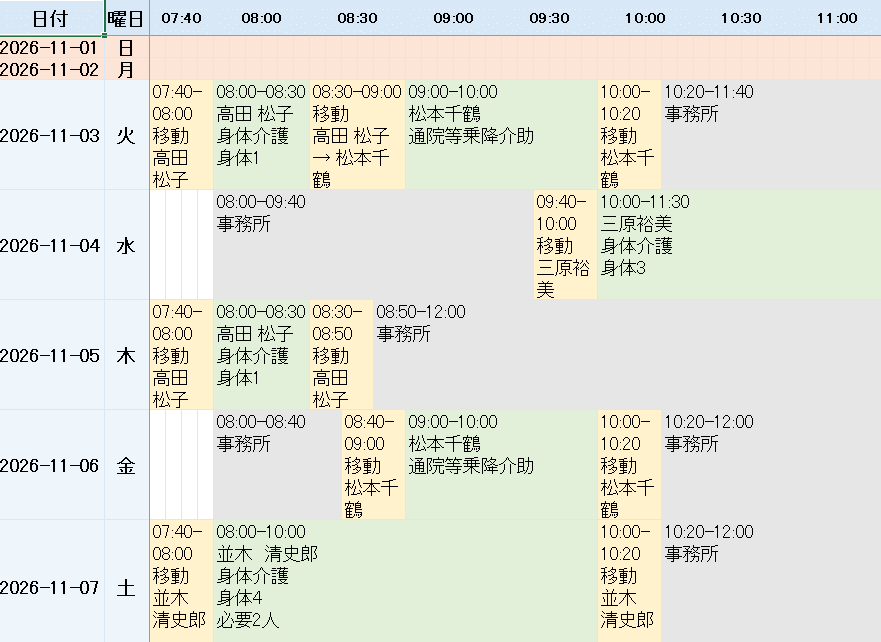 個人月間スケジュール。日付ごとの訪問予定を時間帯別に表示している様子。